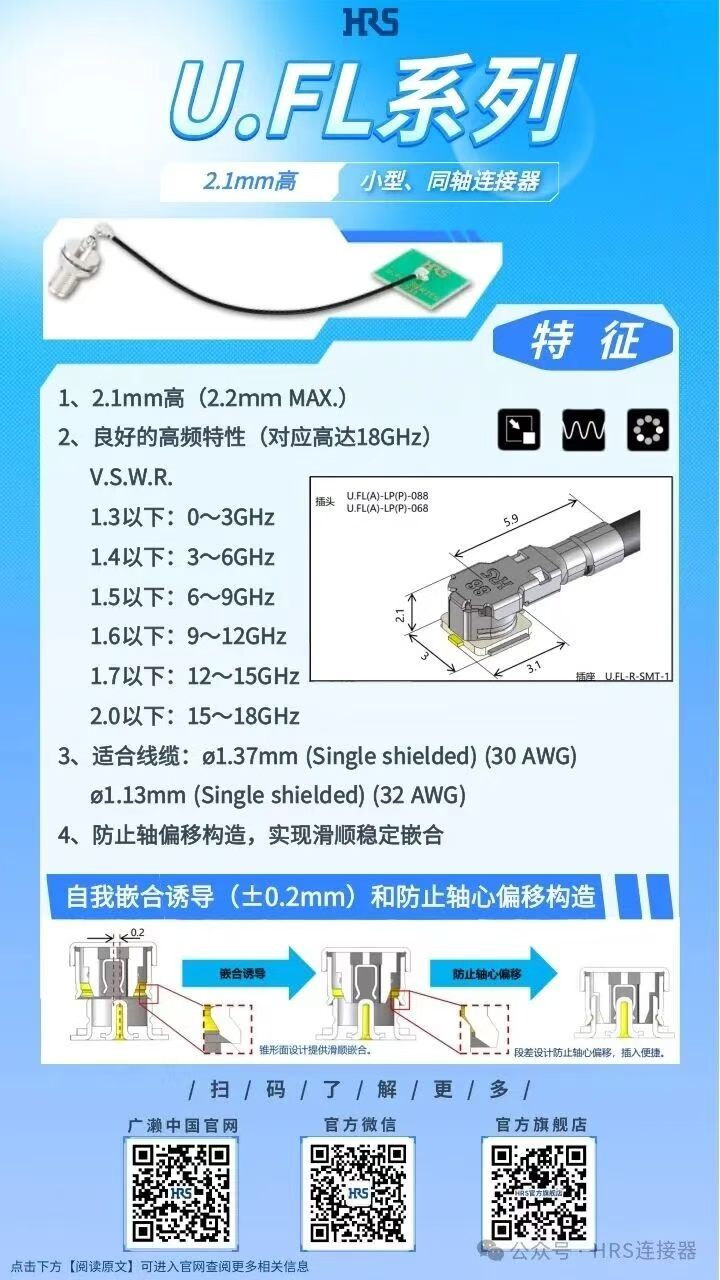 【产品推荐】超小型高频同轴连接器U.FL系列